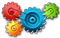 customizable