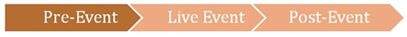 Webcasting Services