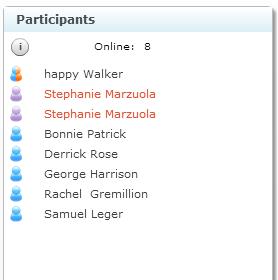 Features: Participant Panel